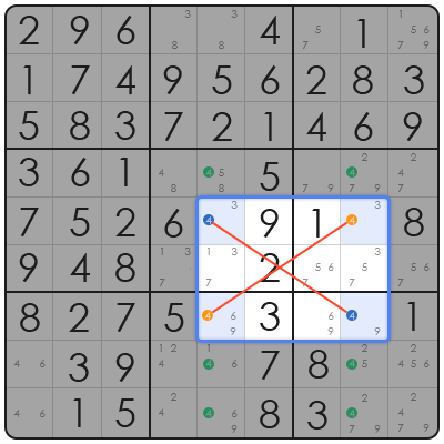 sudoku la times
