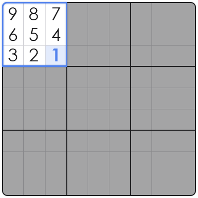 leetcode valid sudoku